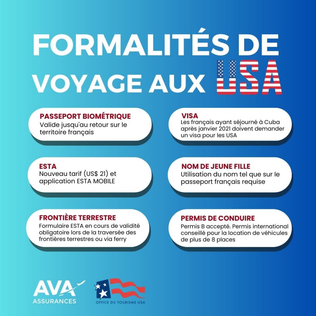 Formalités d'entrée aux USA