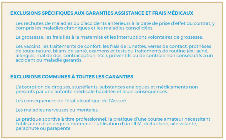 Les principales exclusions de la garantie frais médicaux d'AVA - AVA